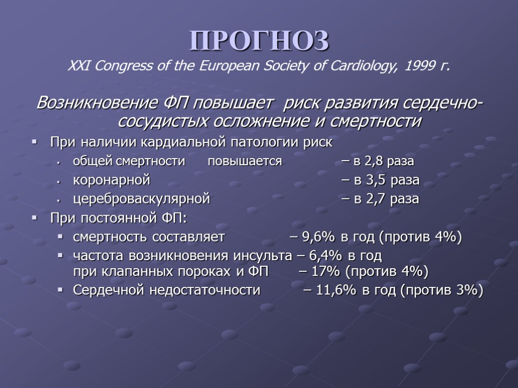ПРОГНОЗ XXI Congress of the European Society of Cardiology, 1999 г. Возникновение ФП повышает